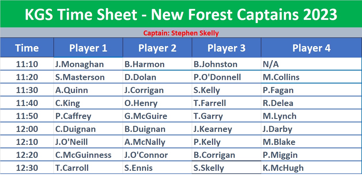 Tee Times for New Forest 2023
.